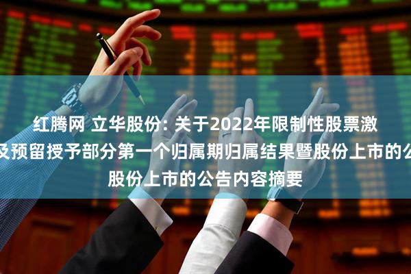 红腾网 立华股份: 关于2022年限制性股票激励计划首次及预留授予部分第一个归属期归属结果暨股份上市的公告内容摘要