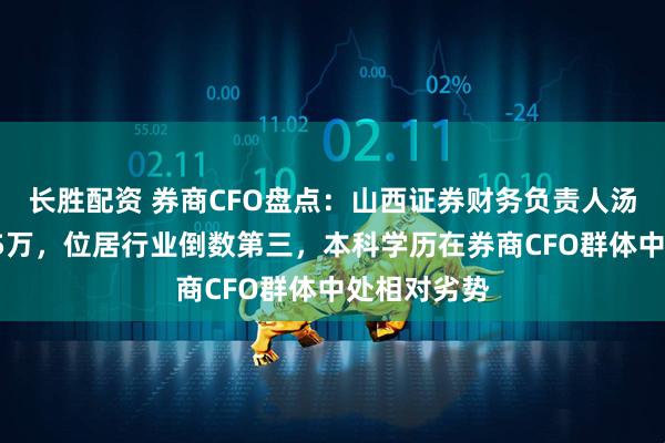 长胜配资 券商CFO盘点：山西证券财务负责人汤建雄年薪75万，位居行业倒数第三，本科学历在券商CFO群体中处相对劣势